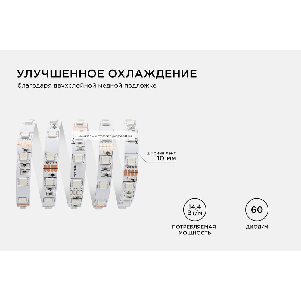 Светодиодная лента, 12В, 14,4Вт/м, smd5050, 6д/м, IP20, ширина подложки 10мм, 5м, RGB