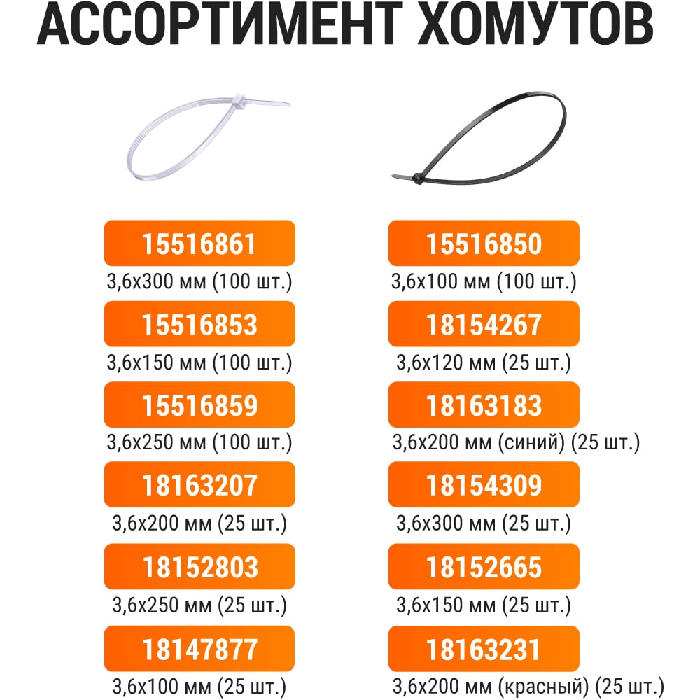 Хомут 3,6х180мм нейлон (черный) (100шт) TDM