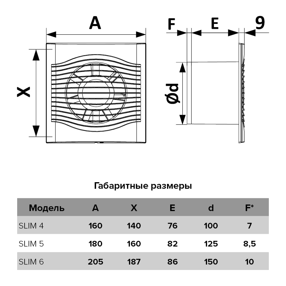 Вытяжной вентилятор ERA DiCiTi с обрат. клапаном D100 слоновая кость (13шт/уп)