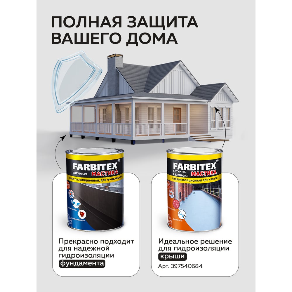 Мастика битумная гидроизоляционная (2кг). FARBITEX