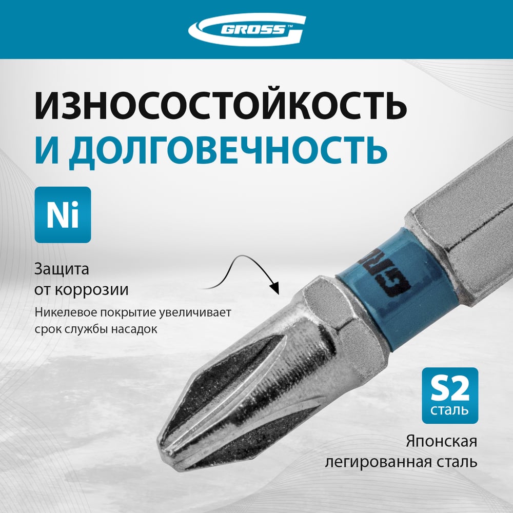 Бит магнитный РН2х70, сталь S2 шестигранный профиль //GROSS