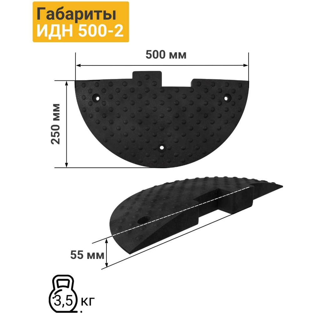 Болты