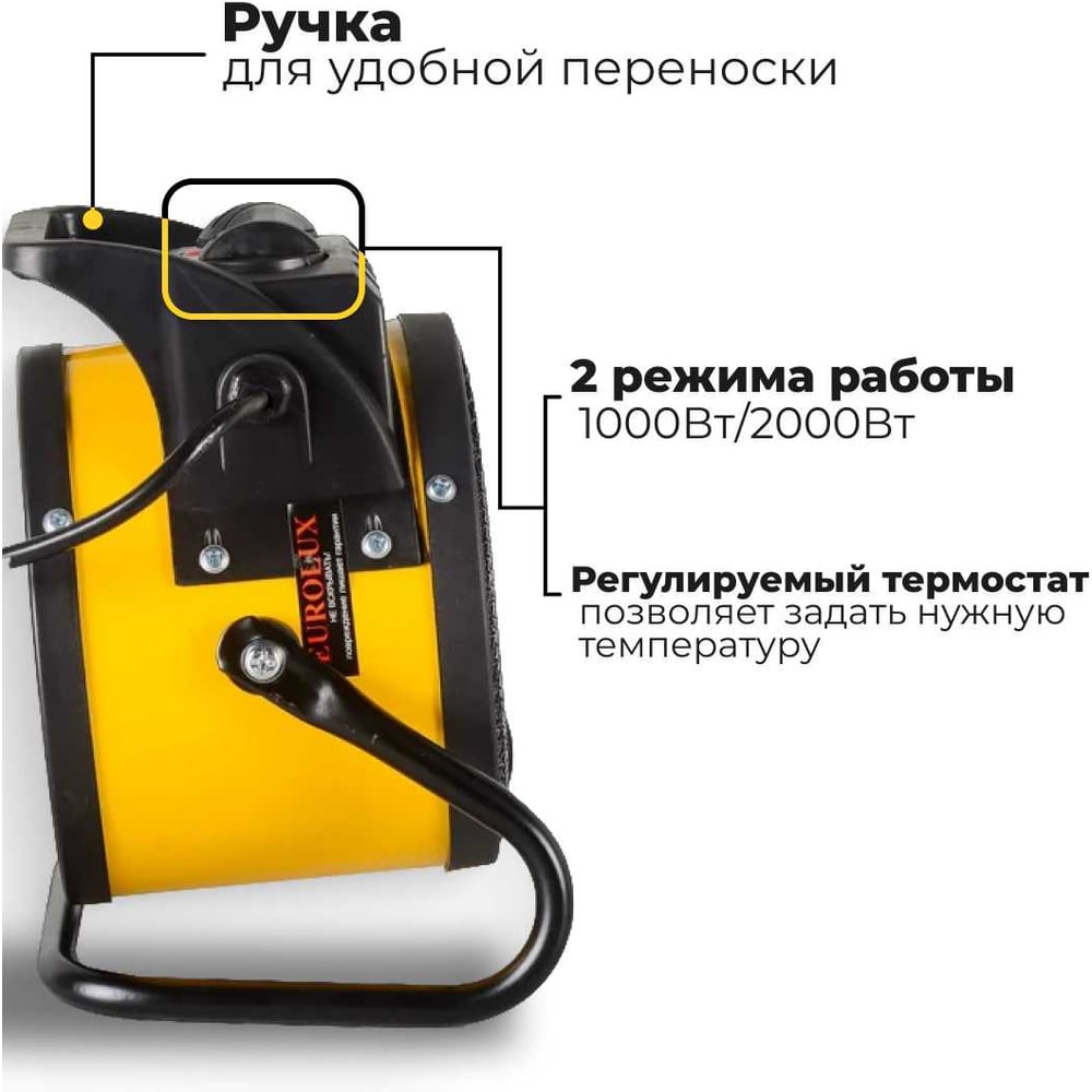 Тепловая электр, пушка ТЭПК-EU-2000К Ресанта круглая