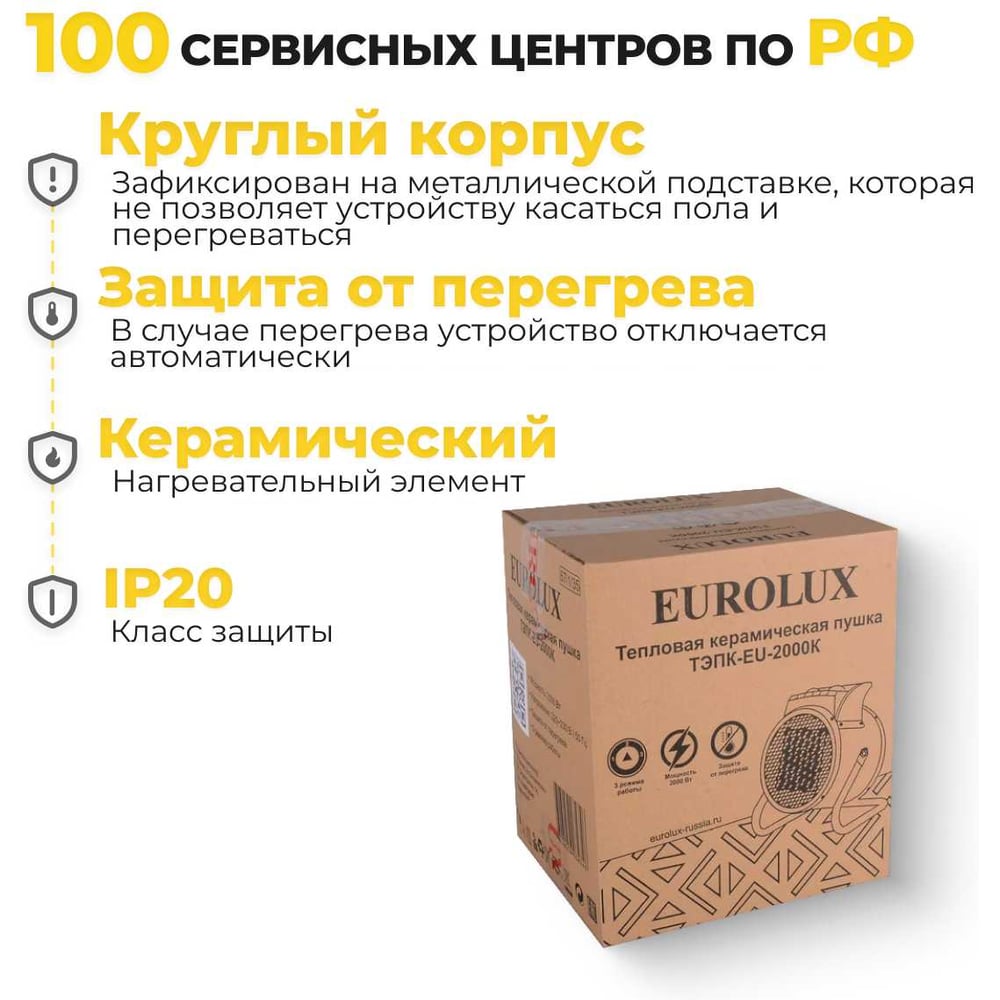 Тепловая электр, пушка ТЭПК-EU-2000К Ресанта круглая