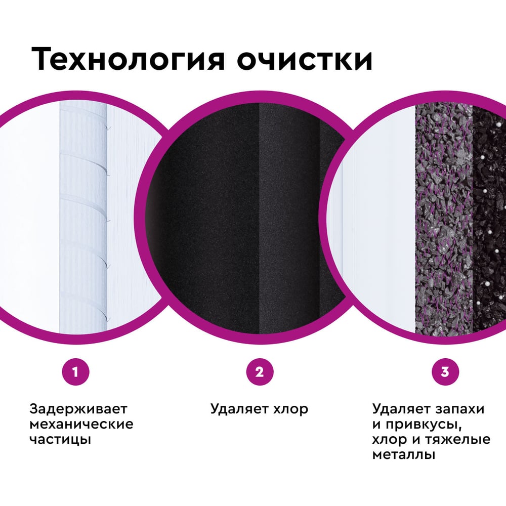 Сменная кассета Барьер Комплект ПРОФИ Standart