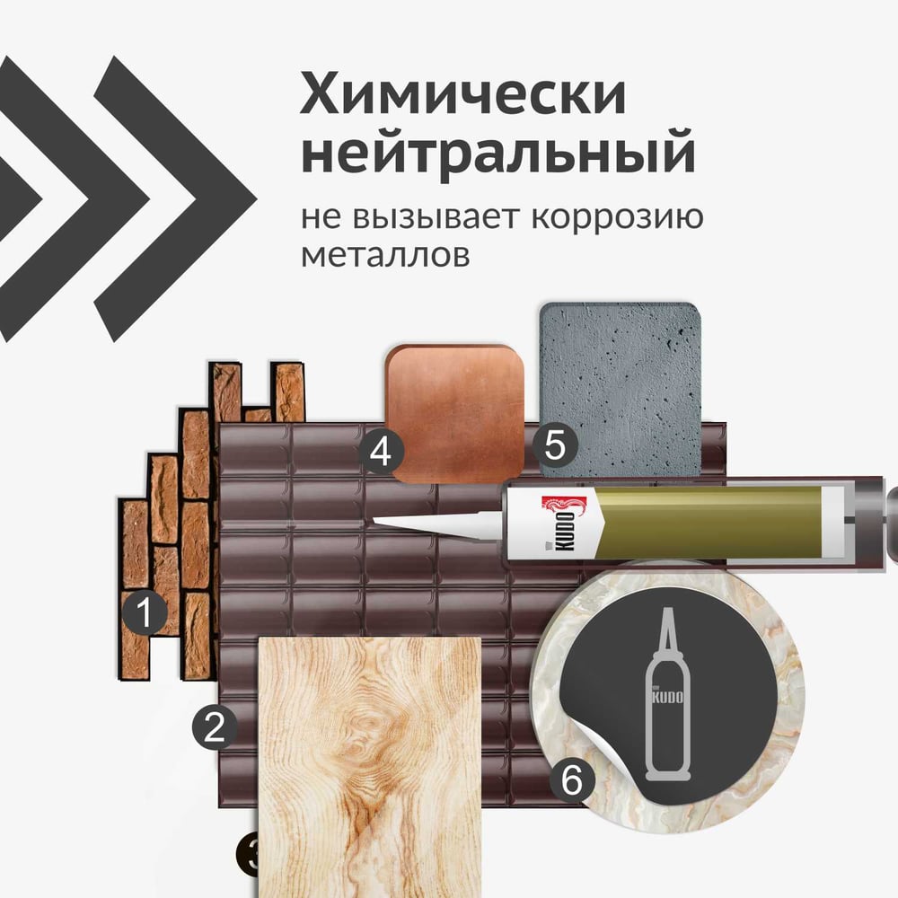 Герметик KUDO KSK140 силиконовый для кровли 280мл, прозрачный (12шт/уп)