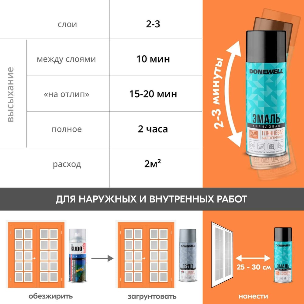 Аэрозоль DoneWell универс акриловая 520мл, RAL 1001 бежевая глянцевая