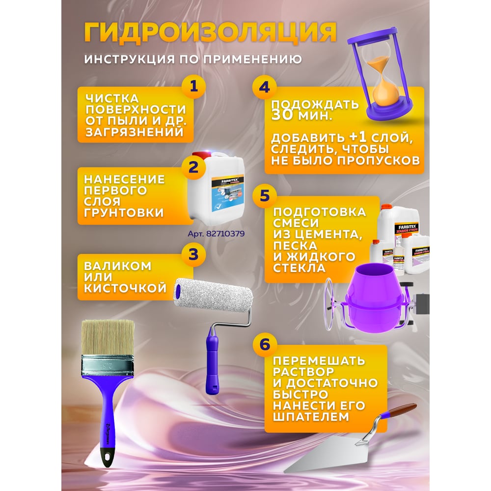 Жидкое стекло 3,8 кг, FARBITEX