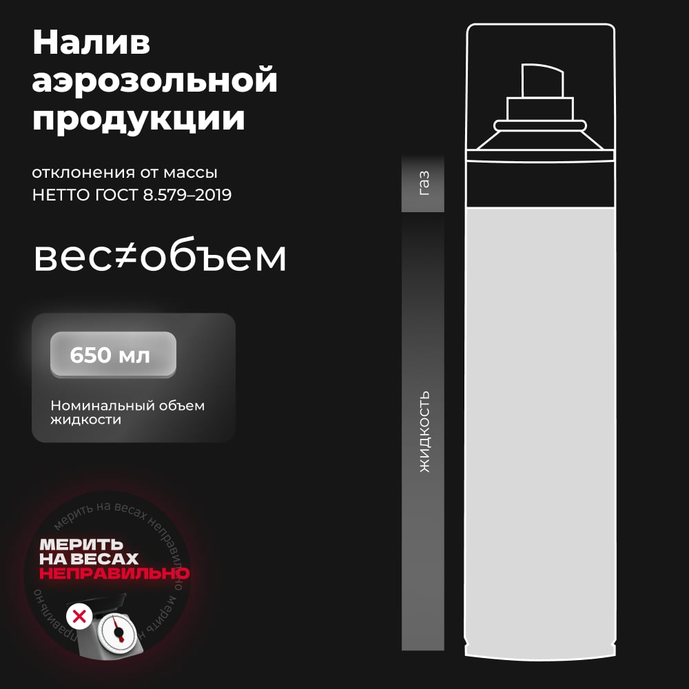 LAVR Чернитель шин мокрый блеск 650мл
