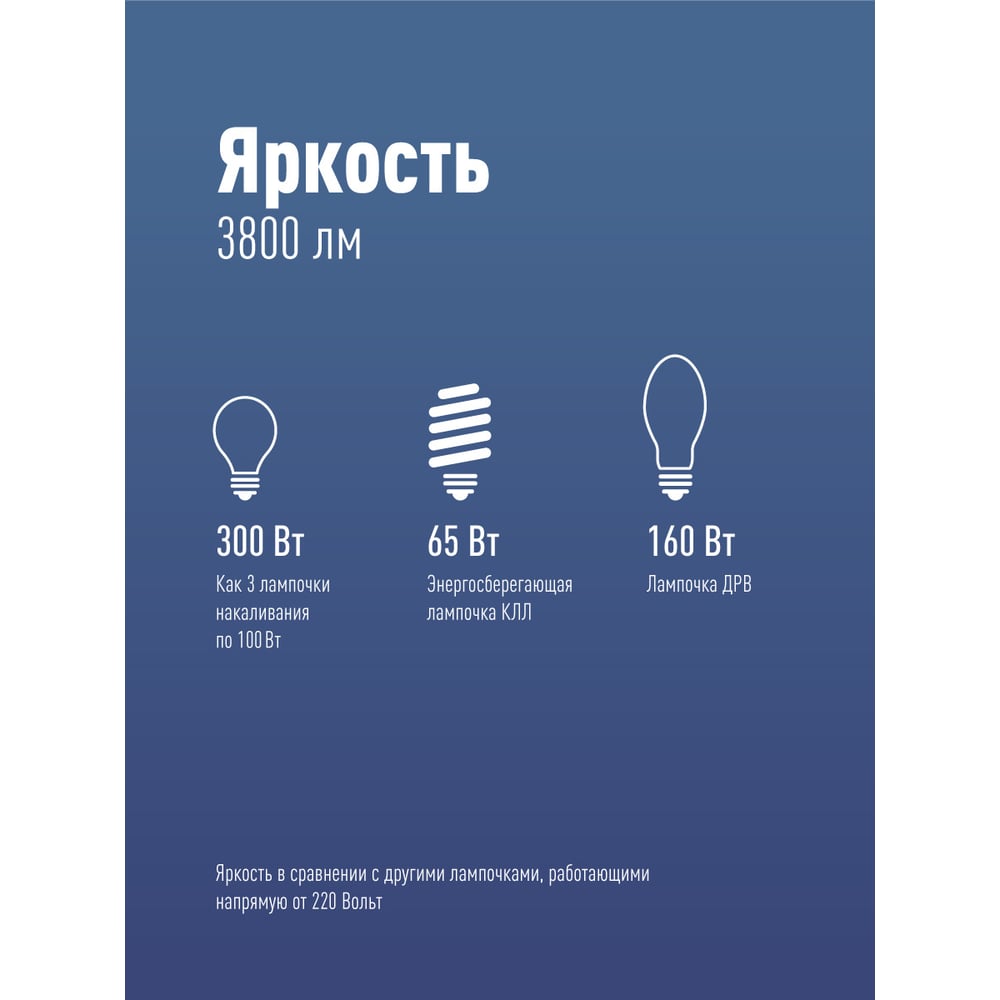Лампочка  Космос мощные 40Вт Е27 6500К