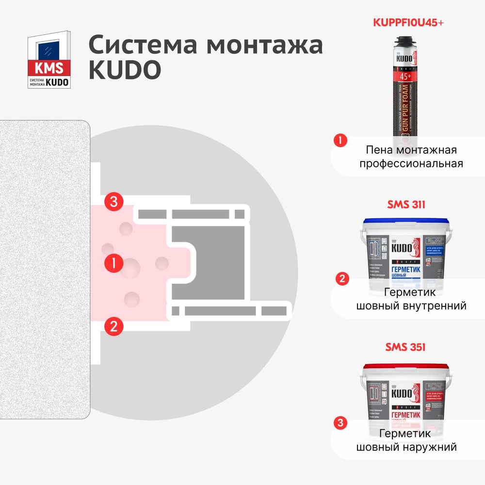 Пена монтажная Pro KUDO Home45+ 1000мл (до 45л) огнестойкая (от -10 до +35 градусов) (12шт/уп)