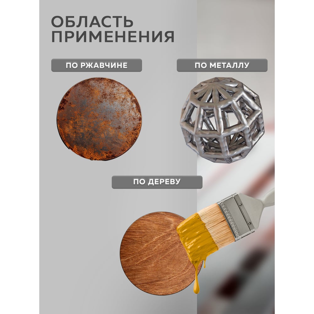 Грунт-Эмаль по РЖАВЧИНЕ 3 в 1, шоколадный, FARBITEX