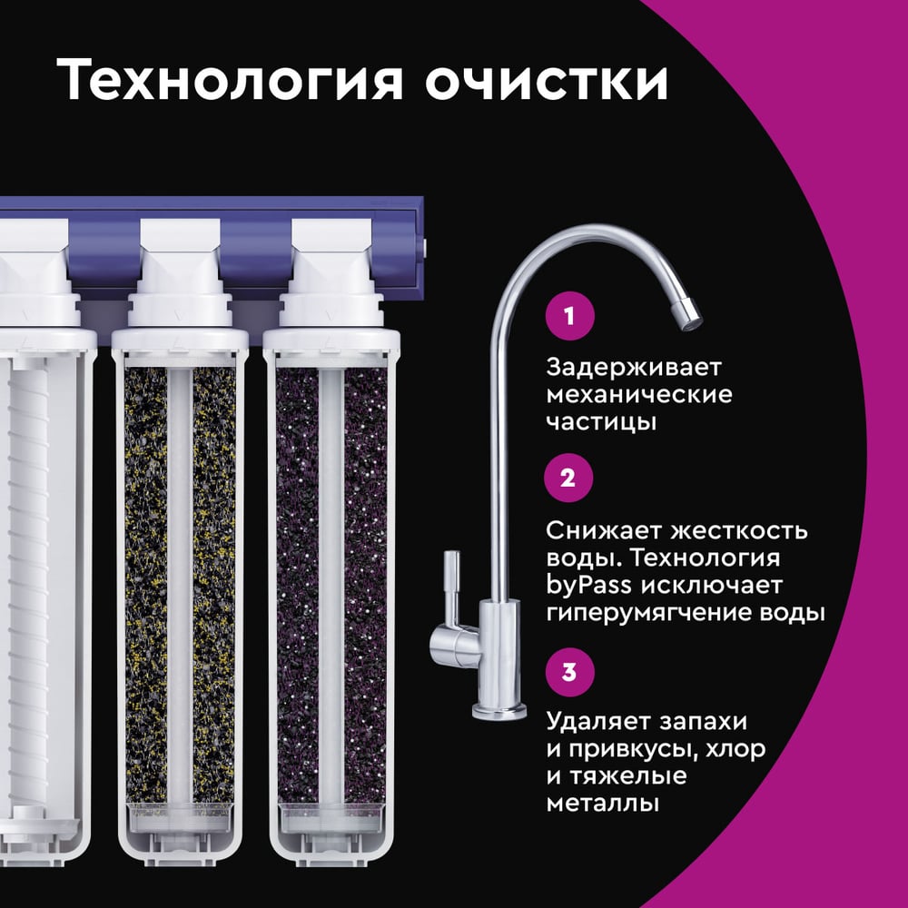 Проточные Барьер EXPERT SLIM Standart