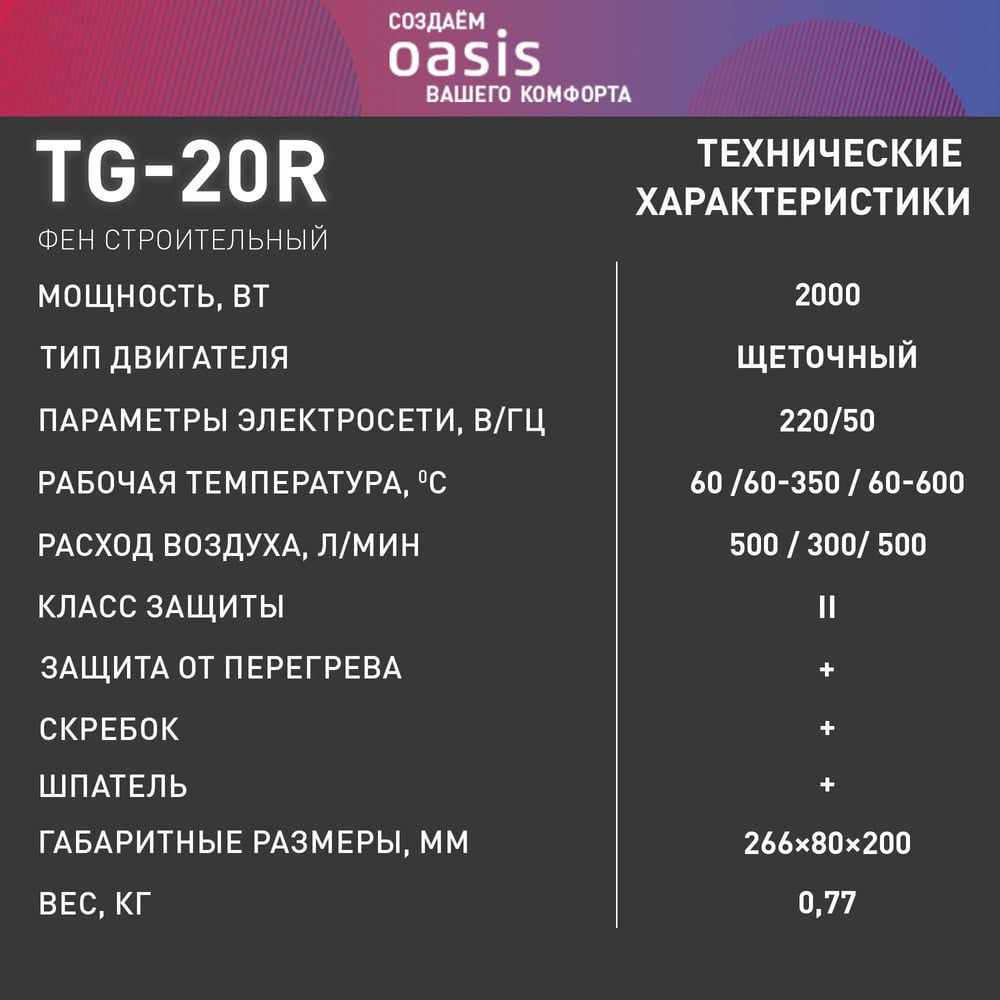 Фен строительный TG-20R (K) Oasis 1/5