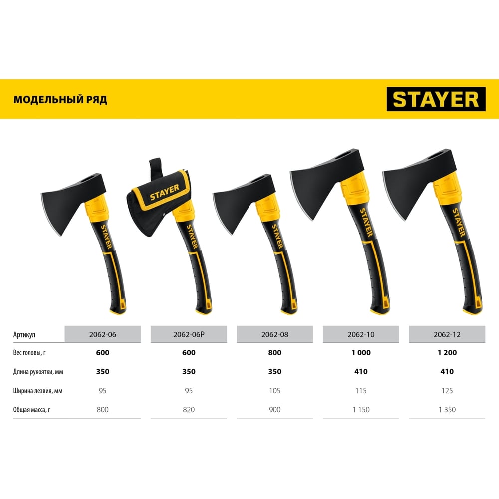 Топор ,1000г, кованый с двухкомпонетной стеклопластиковой рукояткой STAYER