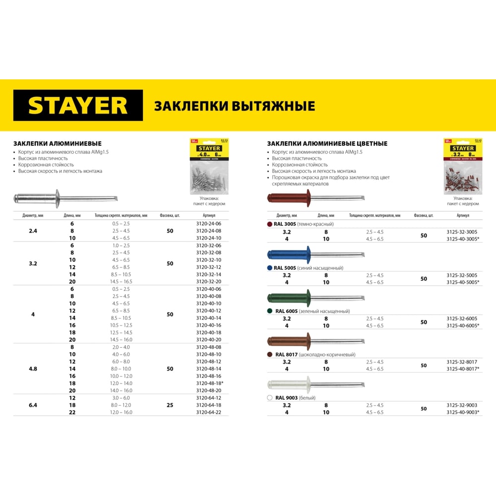 Заклепки Stayer "Profi" PROFIX алюминивые 50шт 6,4х18мм (25шт/уп)