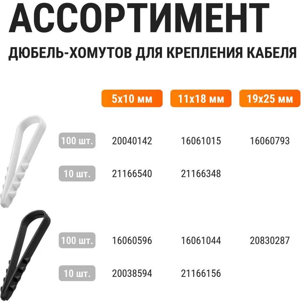 Дюбель-хомут ДХК-10 для круглого кабеля 5-10мм нейлон белый (100шт) TDM