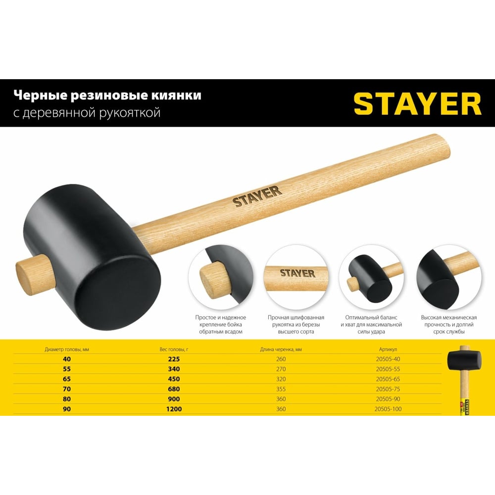 Киянка STAYER "PROFI" резиновая черная, с деревянной ручкой, 450г