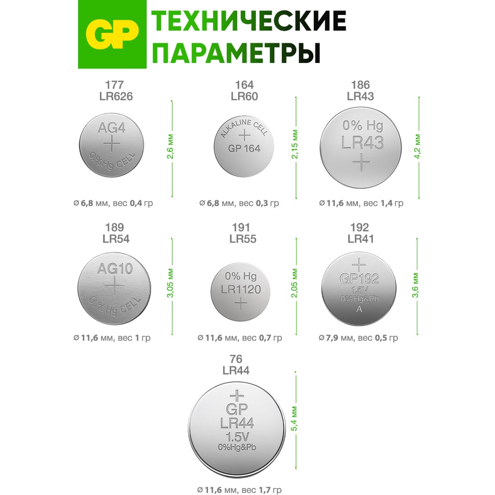 Батарейка Alkaline LR54 G10 №189 (10шт на блистере)