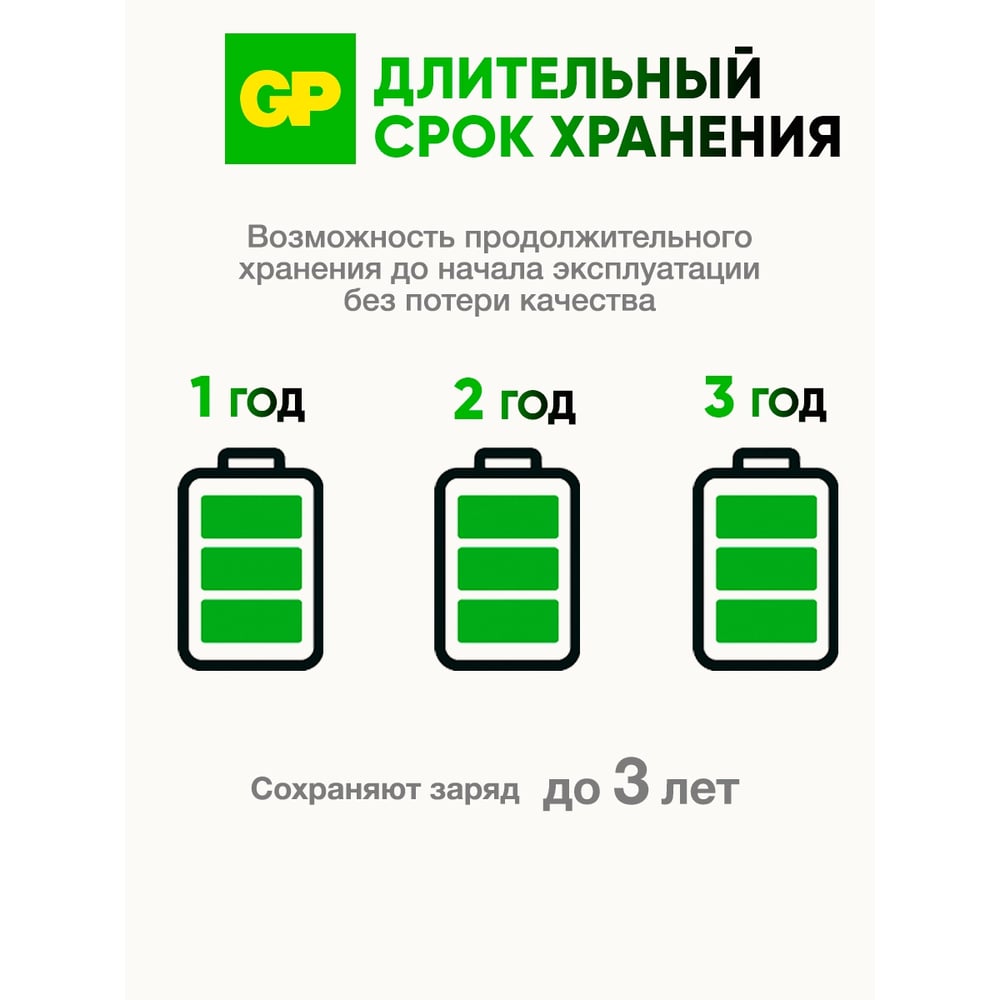 Батарейка Alkaline LR60 G1 164 (10шт на блистере)