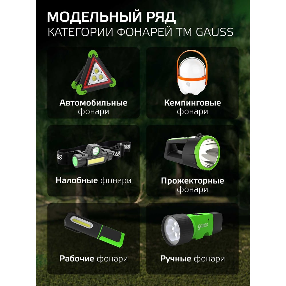 Фонарь налобный, LED 5Вт, 180lm Li-ion 500 mAh модель GAUSS