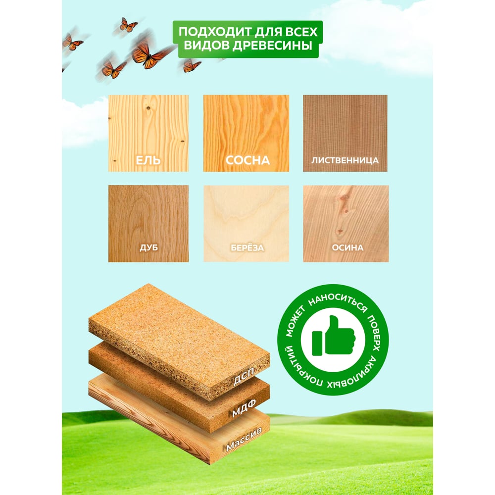 (Уцененный) Лак  акриловый универсальный по дереву (0,9л) FARBITEX PROFI,WOOD 1/6