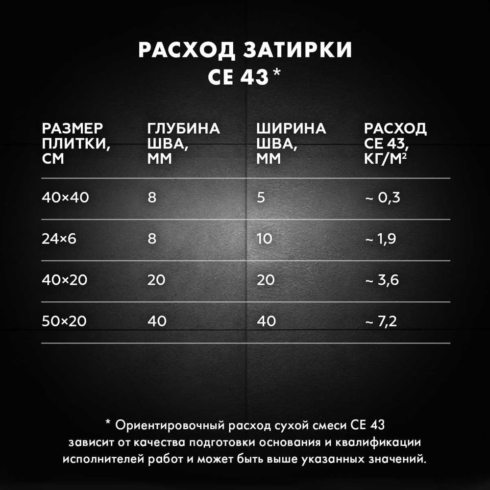 Затирка Ceresit CE43 высокопрочная (ДЫМЧАТО-БЕЛАЯ 02) (2кг/12шт/192шт)