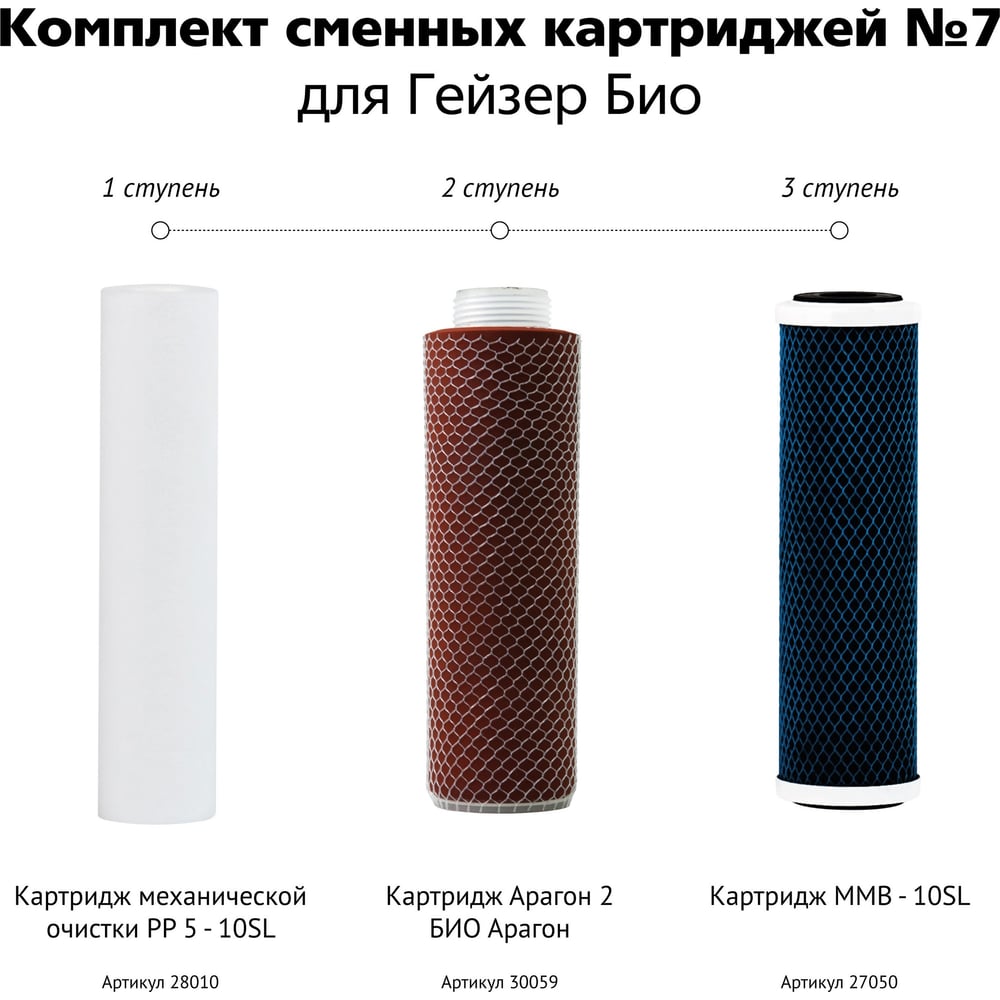 Сменная кассета Гейзер комплект №7