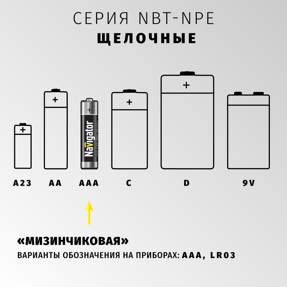 Navigator бат-ка 94 750 NBT-NE-LR03-BP2 100/20шт