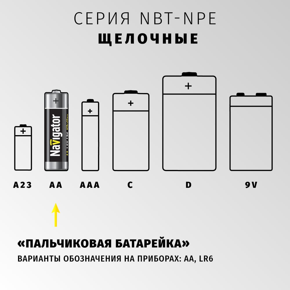 Navigator бат-ка 94 752 NBT-NE-LR6-BP2 200/40шт