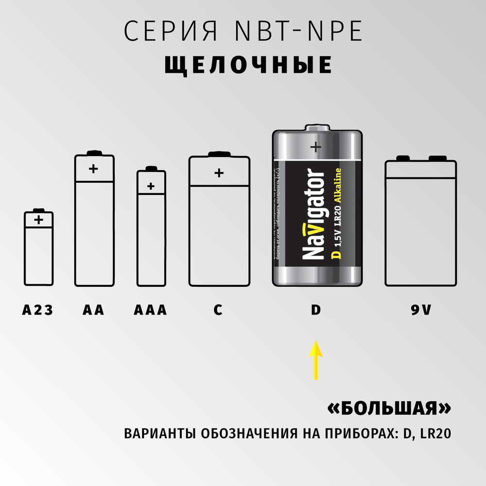 Navigator бат-ка 94 755 NBT-NE-LR20-BP2 100/20шт
