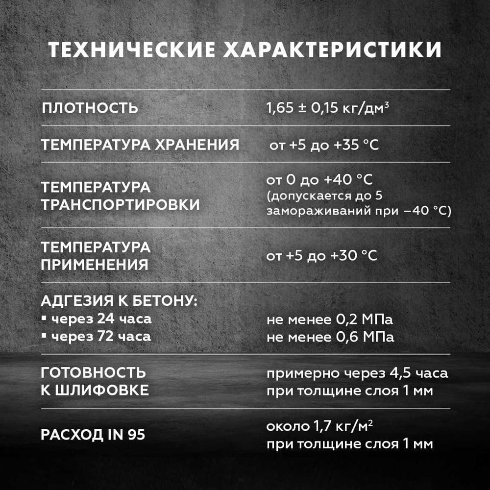 Шпаклёвка Ceresit IN95 ПОЛИМЕРНАЯ (5кг/120шт)