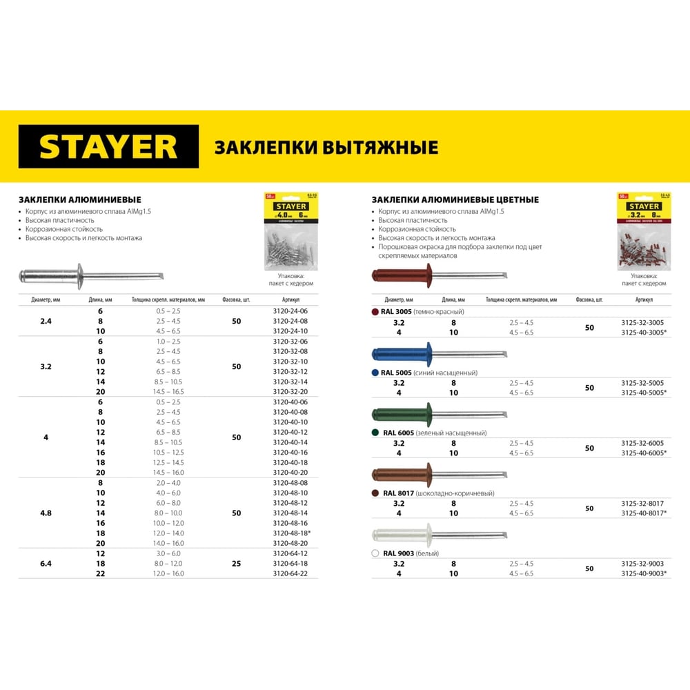 Заклепки Stayer "Profi" PROFIX алюминивые 50шт 4,0х10мм (20шт/уп)
