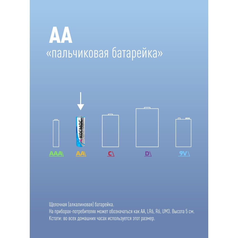 КОСМОС LR6 (5BL)(60)(480) Отрывной