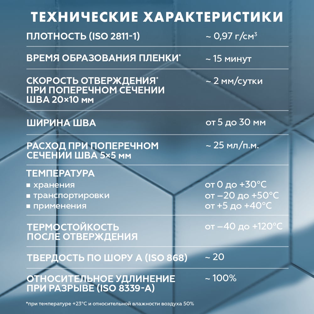 Затирка силиконовая Ceresit CS25 д/стыков ПРОЗРАЧНЫЙ (280мл/12шт/1200шт)
