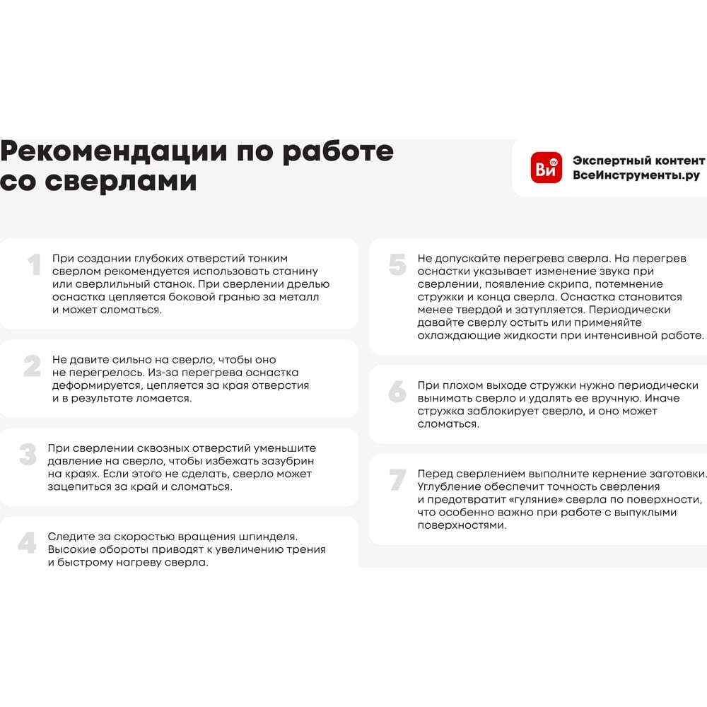Сверло ступенчатое по металлу для отверстий 6-30мм, Ремоколор