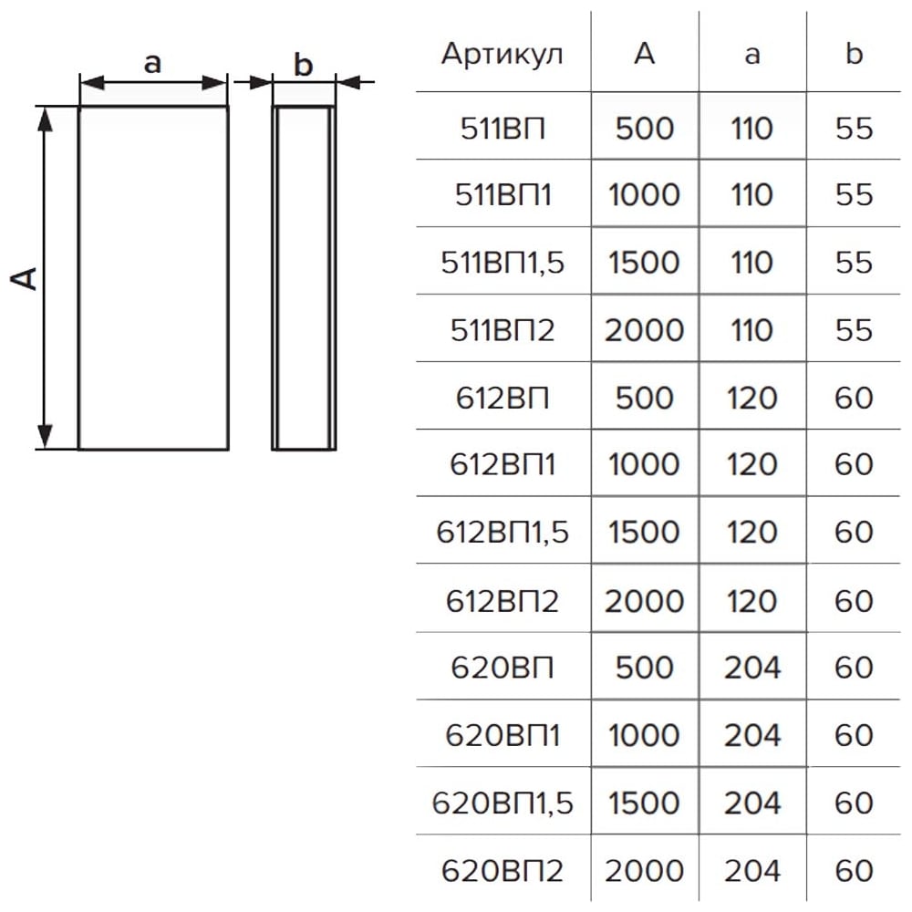 Воздуховод ЭРА прямоугольный ПВХ 55х110 L=0,5м