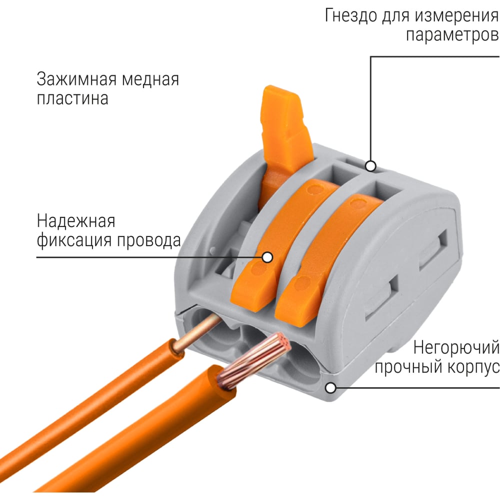 Соединительная клемма СК-413 (2,5мм2) TDM
