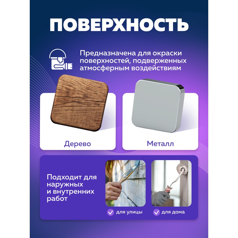 Эмаль ПФ-115 алкидная FARBITEX 0.8кг цвет: шоколадный